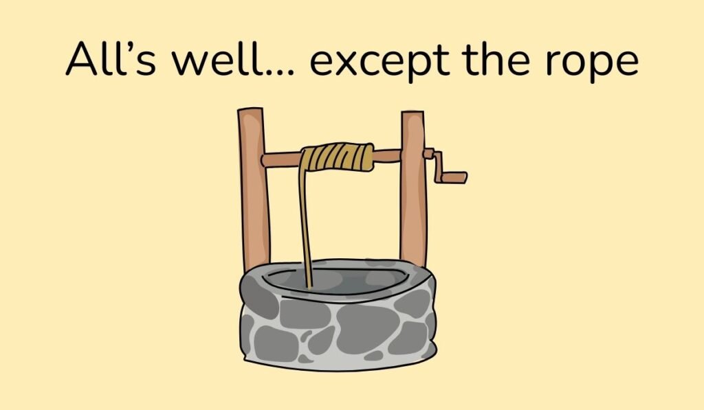 Funny pun cartoon of stone water well missing rope, text “All’s well… except the rope.”